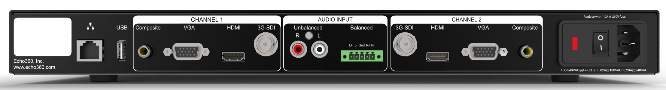 EchoVideo PRO Capture Device - Image 2